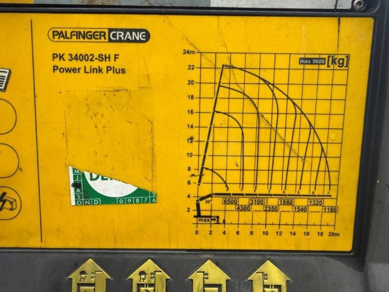 MAN TGS 35.420 - Photo 9