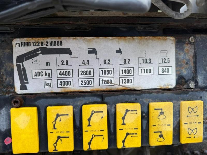 MAN TGS 26.400 - Photo 16